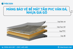 Màng bảo vệ bề mặt tấm PVC vân đá, nhựa giả gỗ (PE Surface Protective Film For Wood Plastic Composit